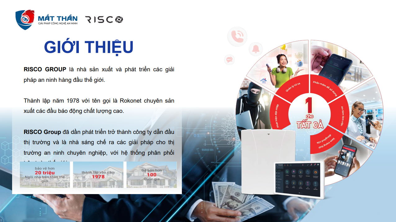 Dịch vụ cảnh báo an ninh cửa hàng thời trang